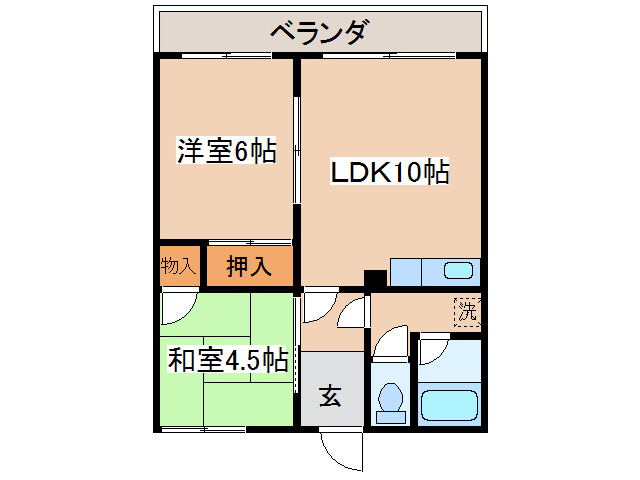 花園グリーンハイツの間取り