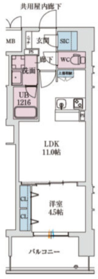 スプランディッド本町東DUEの間取り