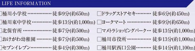 【周辺】 | 桶川市　寿2期
