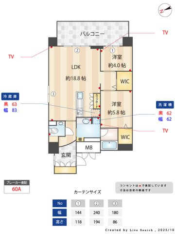 ウェルブライト博多ステーションの間取り|使いやすい間取りです。