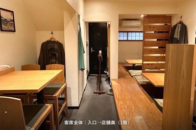 【その他】 | 千駄木３丁目ビル
