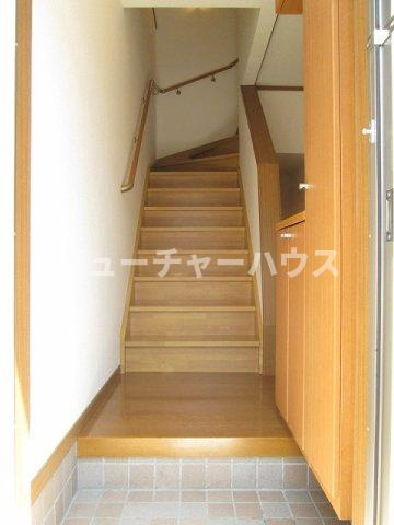 西小路ハイツⅢの玄関