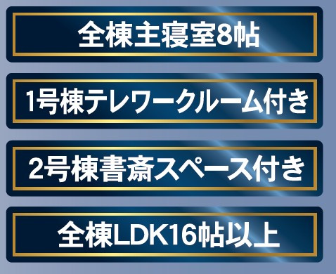 安曇野市三郷明盛　第２のその他|アピールポイント