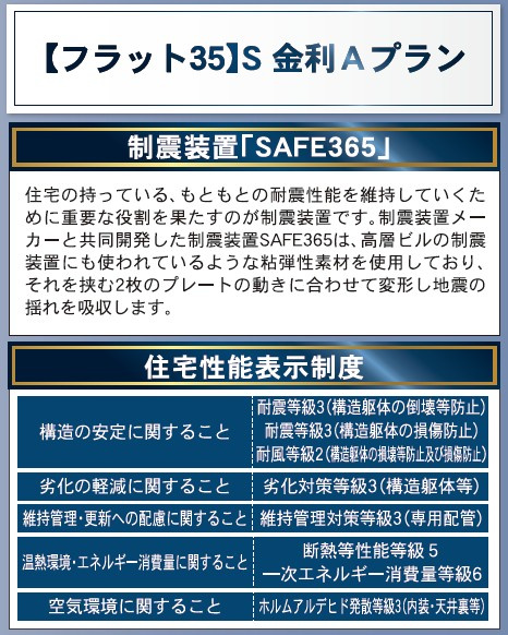 安曇野市三郷明盛　第２のその他|アピールポイント