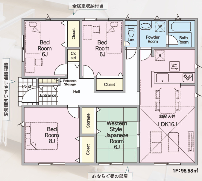 那珂市中台第２の間取り|間取り図です。間取りを見ながら将来設計♪