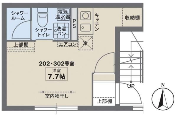 ＣＯＣＯＦＬＡＴ江古田