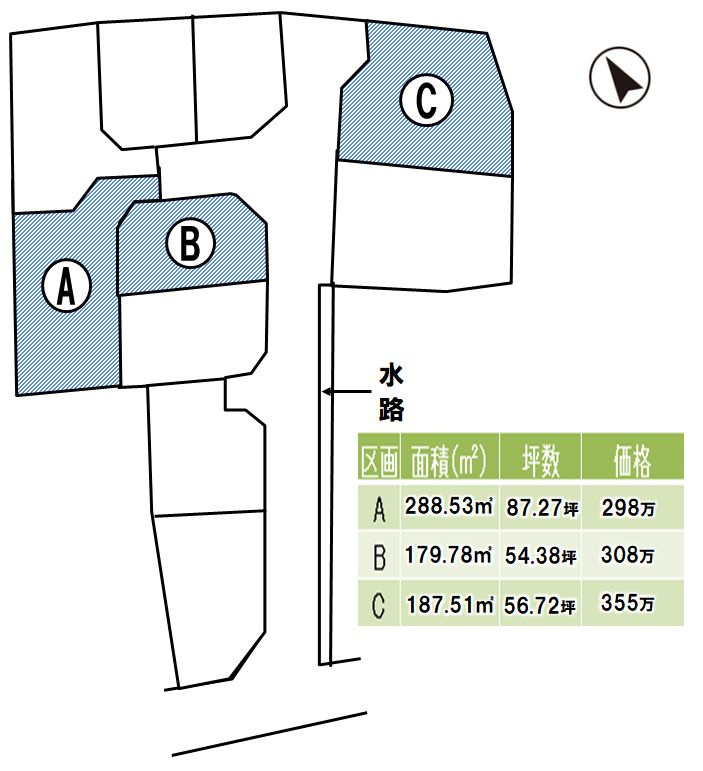 《分譲地》栃木市藤岡町藤岡　全3区画
