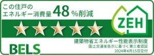 コンフォート・ドエルのその他