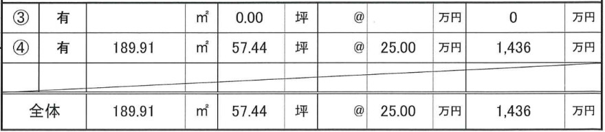 南区福富東　３区画の土地図