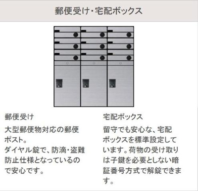 【その他】 | パークエステートⅠ | その他（イメージ）