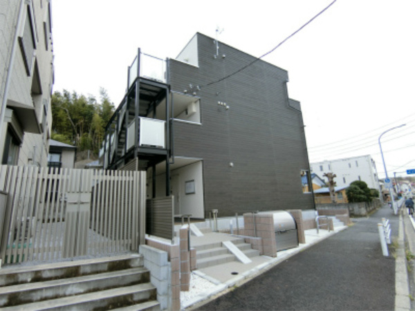 リブリ・大倉山の外観