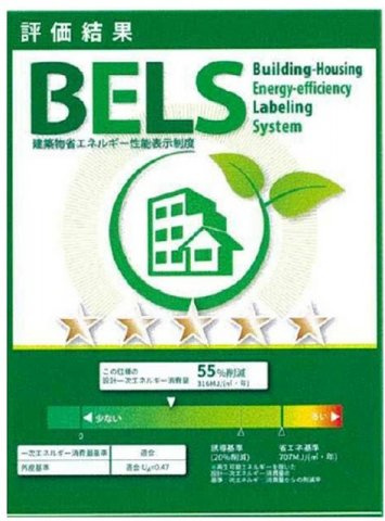 エディのその他