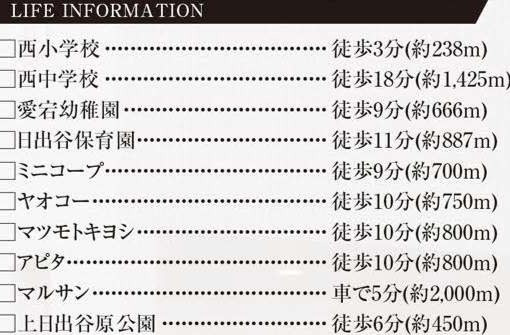 桶川市　下日出谷14期