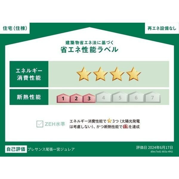 プレサンス尾張一宮ジュレア