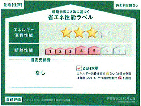 昭島市緑町2丁目　新築戸建全3棟のその他
