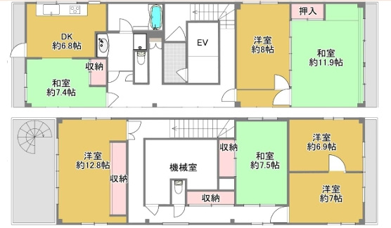 進光ビルの間取り