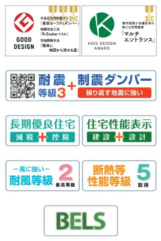横浜市戸塚区原宿1丁目　新築戸建【仲介手数料無料】カースペース3台のその他