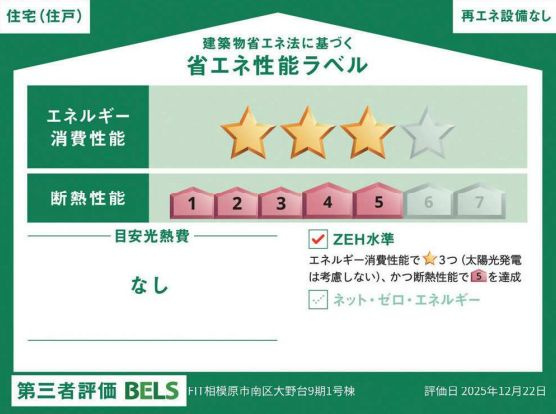 南区大野台３丁目新築戸建て　9期1号棟の省エネ性能ラベル