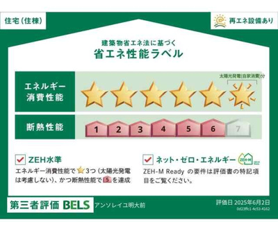 【省エネ性能ラベル】 | アンソレイユ明大前
