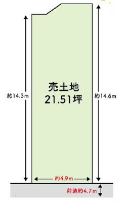 【外観】 | 高槻市野田３丁目　建築条件なし土地