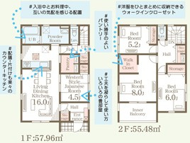 【間取り】 | Livele Garden.S　第1栃木都賀町平川　1号棟 | 南向きで日当たり良好な間取りです