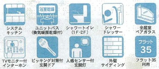【その他】 | 平塚市公所  1号棟 第20 | 設備・仕様