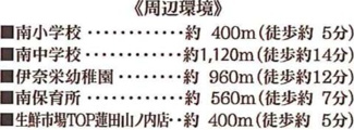 【周辺】