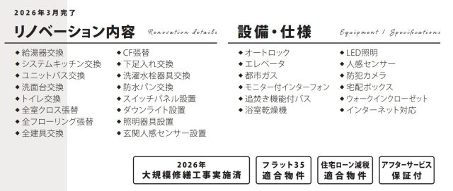 コーラル東戸塚【仲介手数料無料】