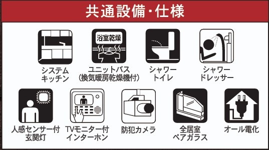 新築戸建・新築建売　南相馬市原町区大木戸第1　石神第二小・石神中のその他
