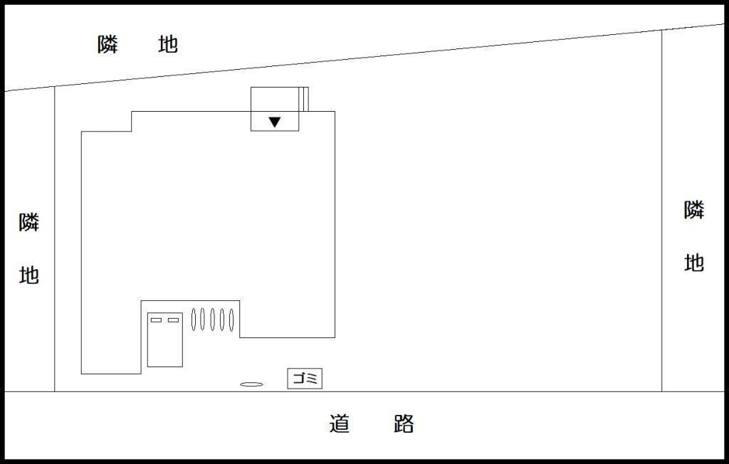 パステル・ブランのその他