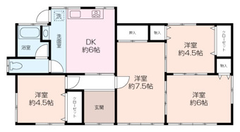 間取り図作成中です。