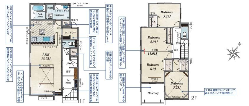 久喜市本町5丁目4期　新築一戸建ての間取り|大容量パントリーは日用品やストックもたっぷり収納出来ます♪