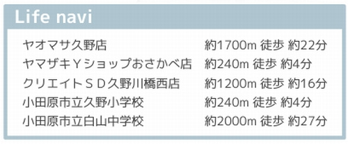 【その他】 | 【仲介手数料０円】小田原市久野　中古一戸建て | 【仲介手数料０円】小田原市久野　中古一戸建て