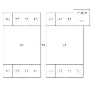 D-room大野城B棟のその他