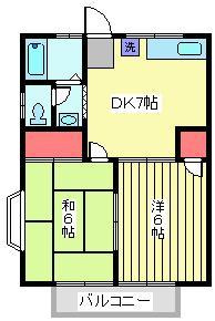 コーポ三角の間取り