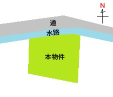 富岡市富岡売地