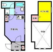 相模原市中央区淵野辺３丁目のアパート