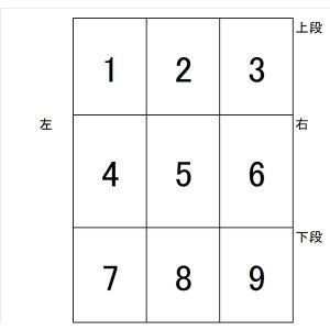 ティファーナ高宮のその他