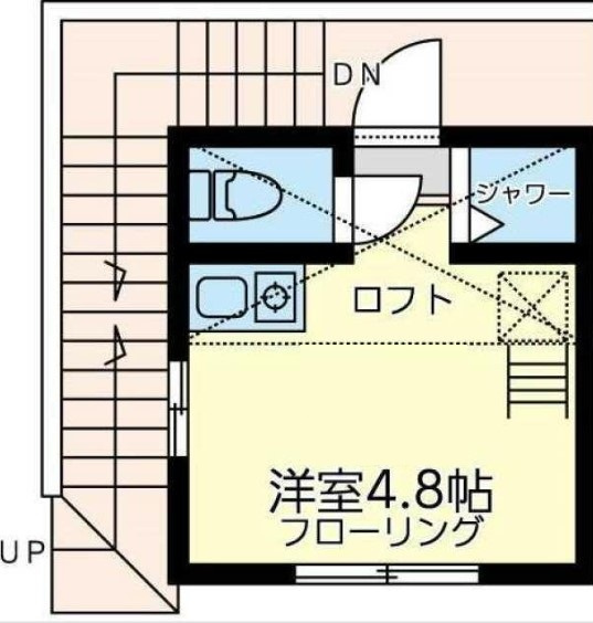横浜市鶴見区下末吉１丁目のアパート