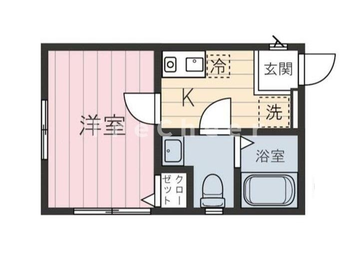 チャルテ西早稲田Ⅱの間取り