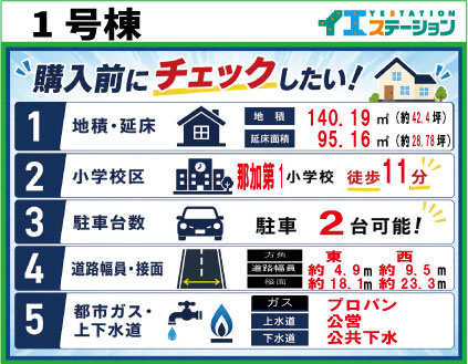 各務原市那加日吉町の間取り|購入前にチェックしたい項目をまとめました