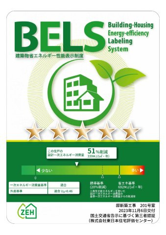 【省エネ性能ラベル】 | Riche　Vert | 省エネ性能を高めた物件に与えられるマークです
