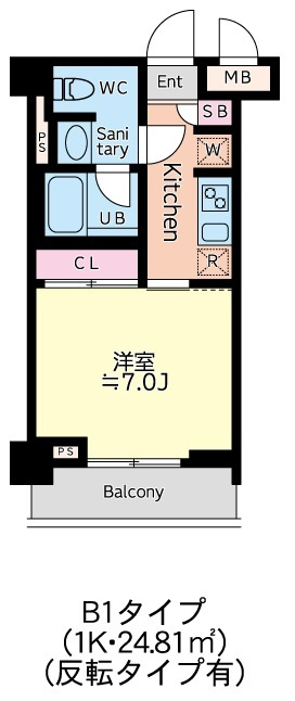 サンナッププラザの間取り