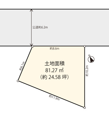 【土地図】 | 世田谷区下馬5丁目