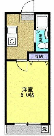 左右反転です。