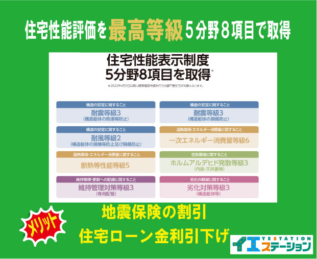 各務原市那加宮浦町　１号棟の構造・工法・仕様|住宅性能評価最高等級5分野８項目