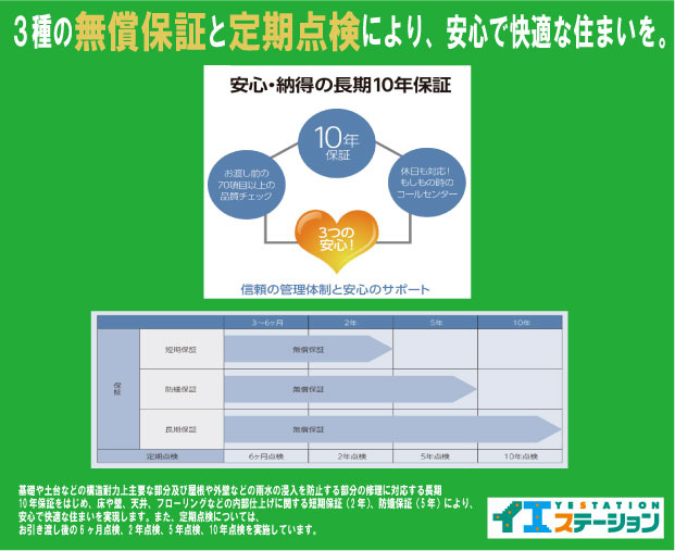 各務原市那加宮浦町　１号棟のその他|３種の無料保証と定期点検