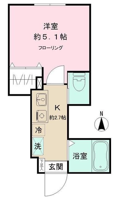 ＳＯＰＨＩＡＳ北沢
