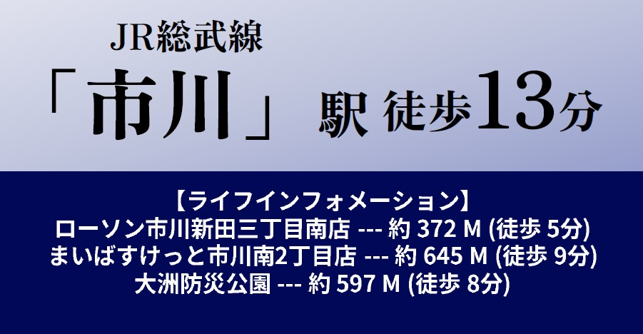 市川市大洲４丁目４１０①の周辺