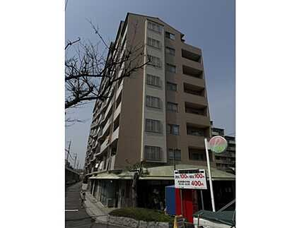 ヒューマンズプラザ青崎五番館の外観